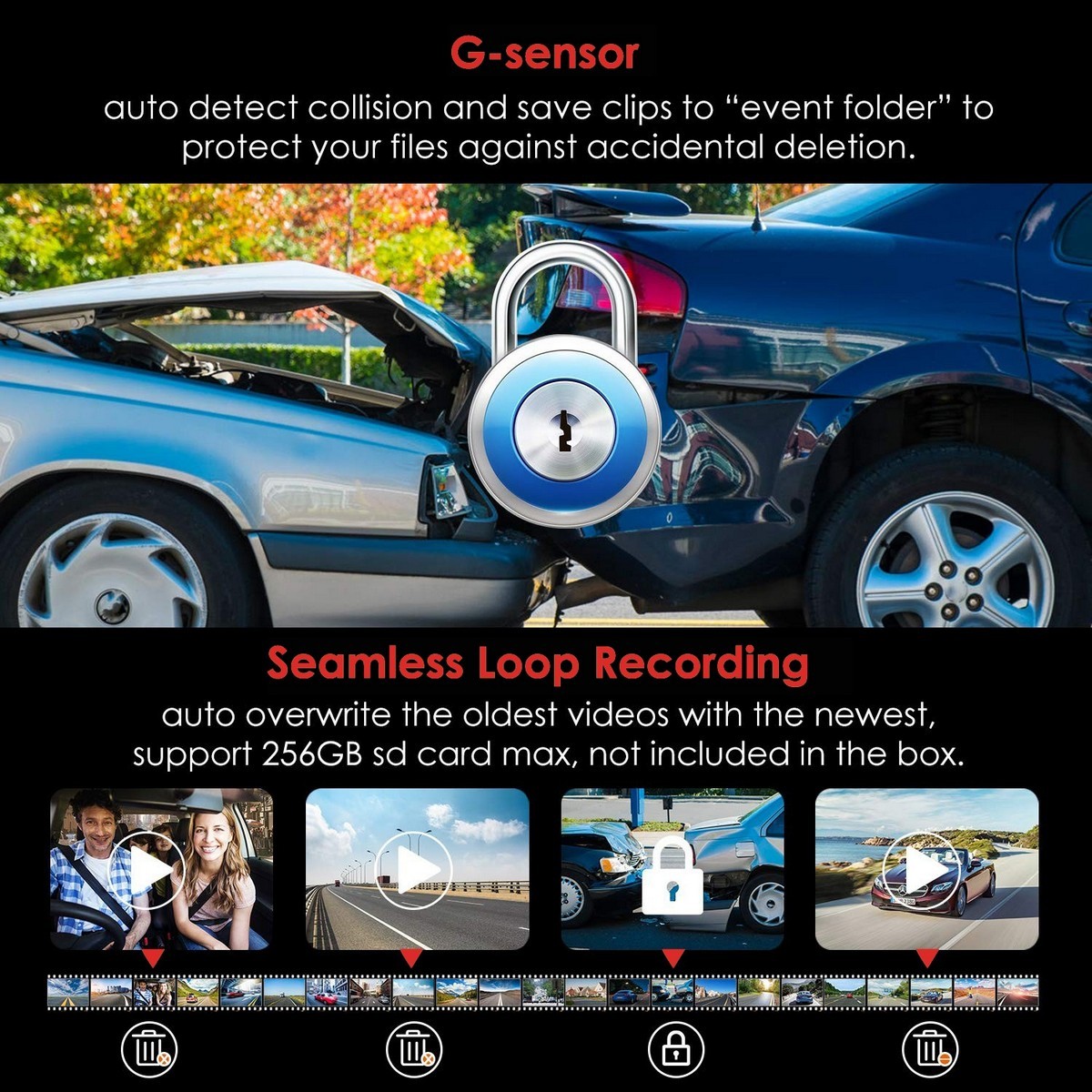 sensore G integrato - telecamera per auto