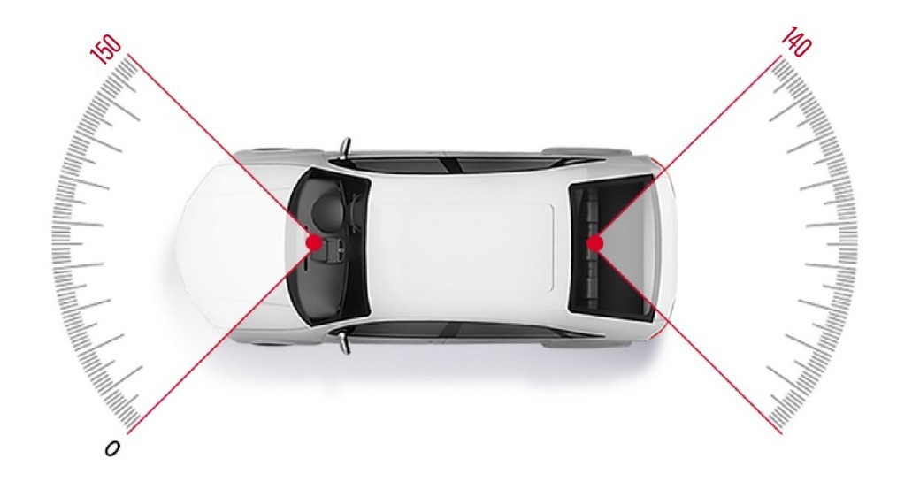 telecamera per auto - Angolo di visione di 150 gradi