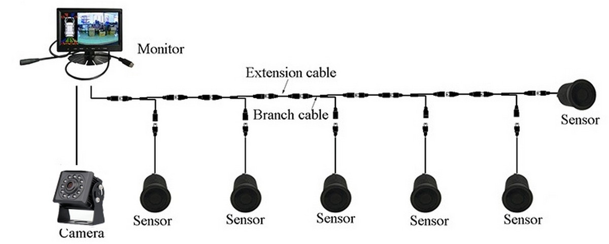 Set retromarcia per auto o camion - 6 sensori di parcheggio