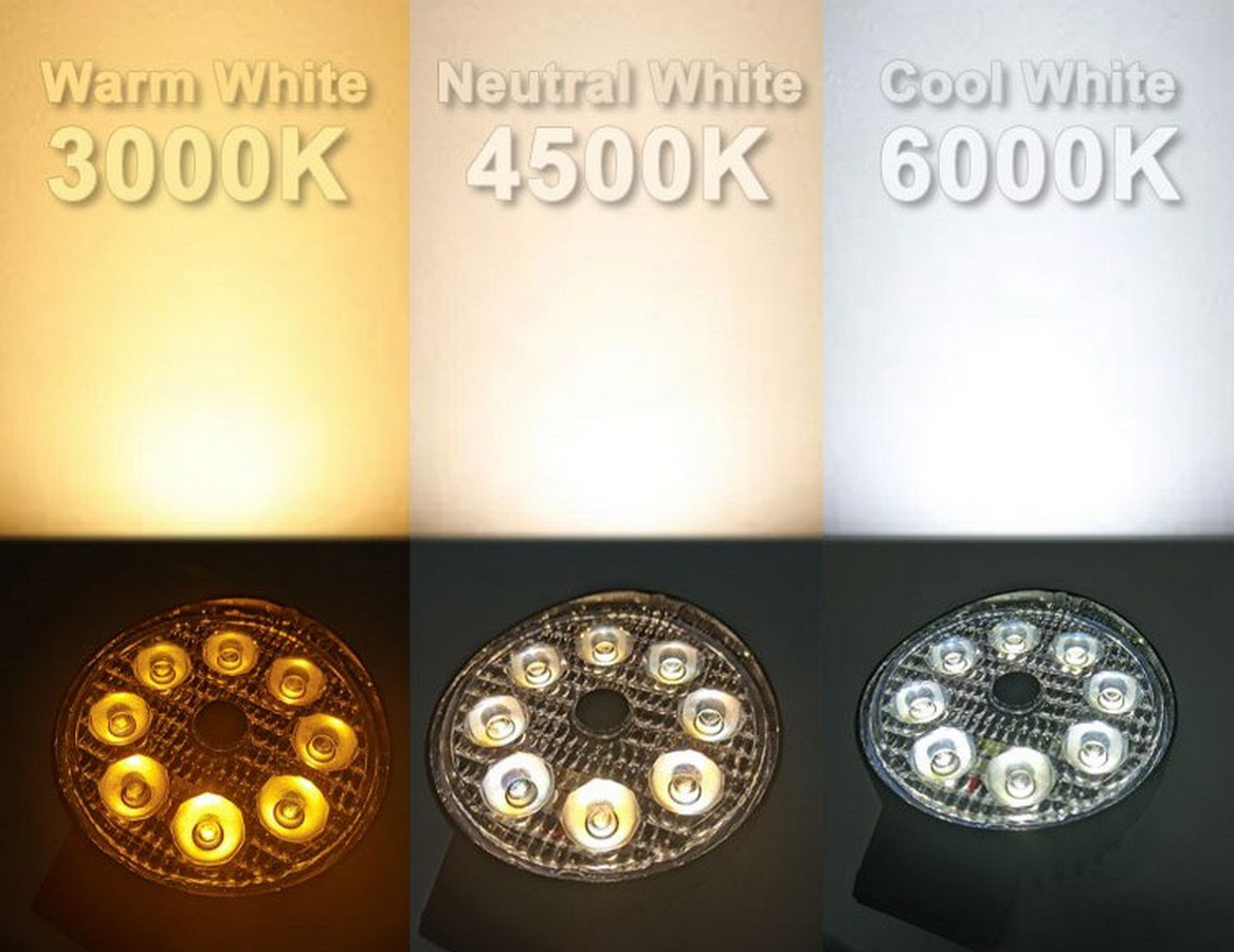 Set di lavoro con lampada a LED in modalità di luminosità multi-luce