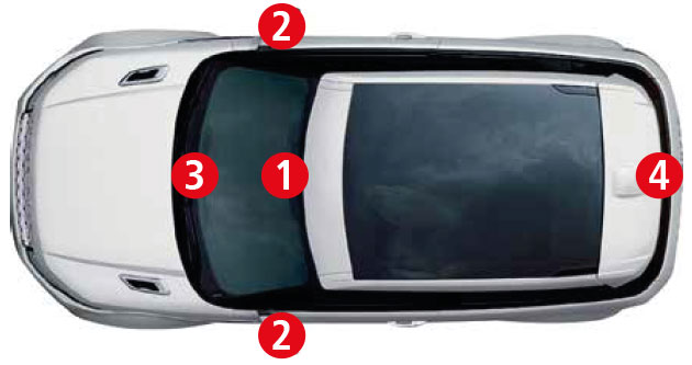 Sistema di sicurezza per auto