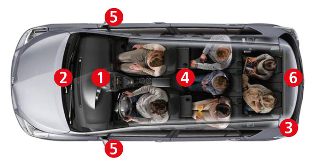Sistema di sicurezza dei taxi