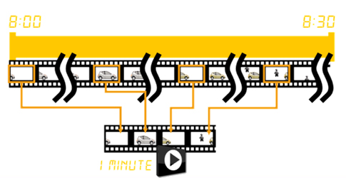 time-lapse della fotocamera