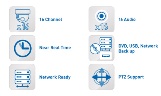 Specifiche DVR AHD