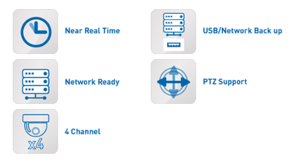 Specifiche DVR 1080P IQR