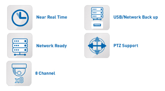 Specifiche oahd / DVR 8 pin