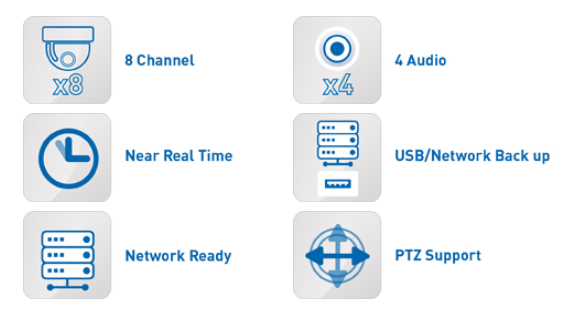 Specifiche QRI del DVR 8 canali