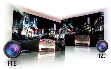 Apertura obiettivo F1.6 dod ls470w