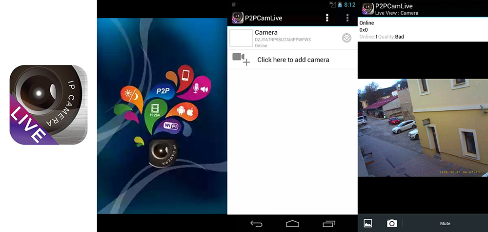 Faretto LED per telecamera wifi