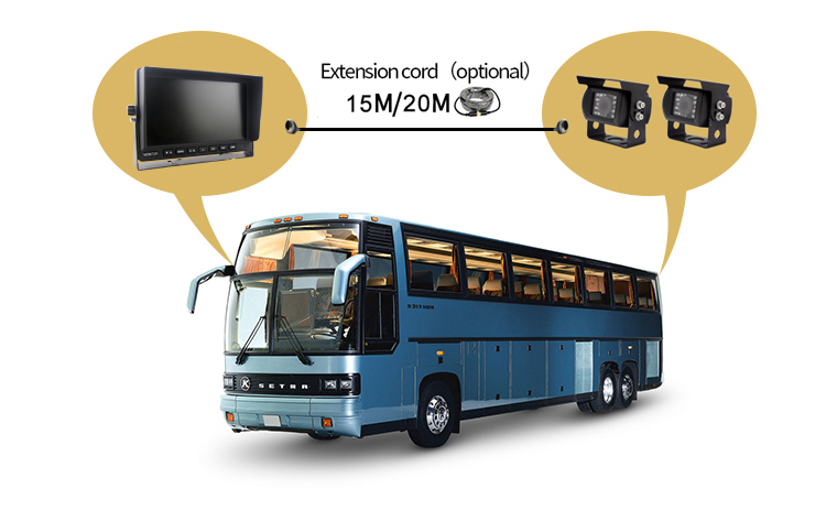 Set di contenitori per fotocamere Ahd per autobus
