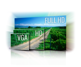 Risoluzione Full HD Ls475w+