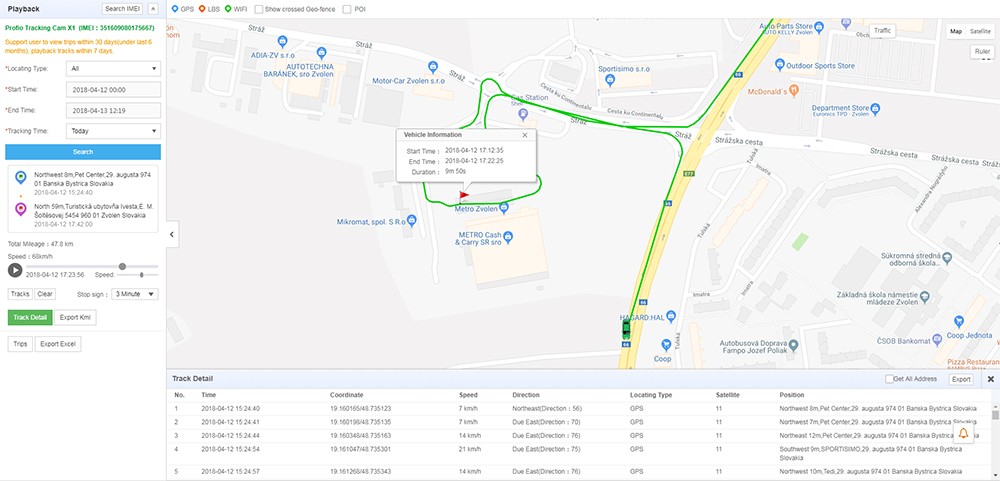 telecamera profio nel veicolo di monitoraggio in tempo reale dell'auto tramite gps