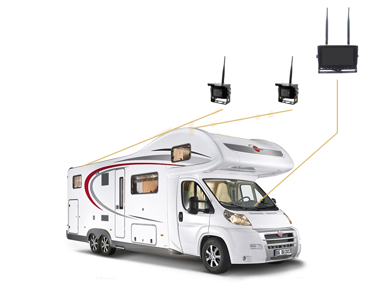 telecamere del kit per auto in retromarcia wifi