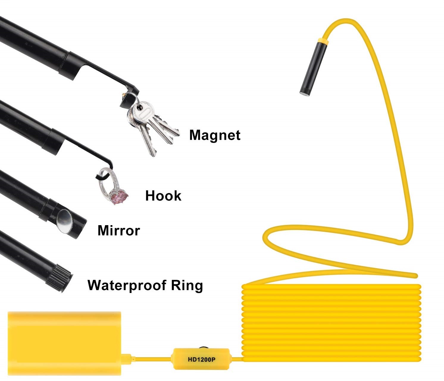 potenti accessori per endoscopi