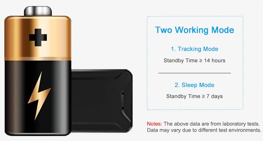 localizzatore gps in modalità batteria standby