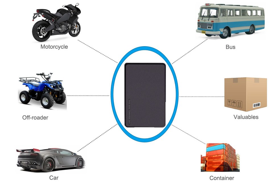 Localizzatore GPS per auto o veicoli