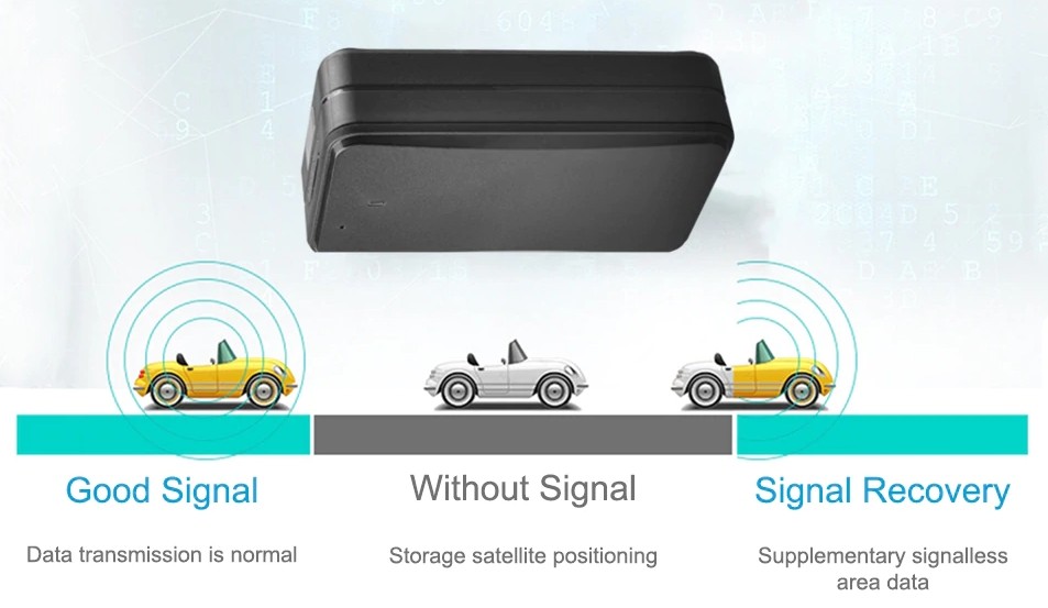 Supplemento dati zona cieca localizzatore gps