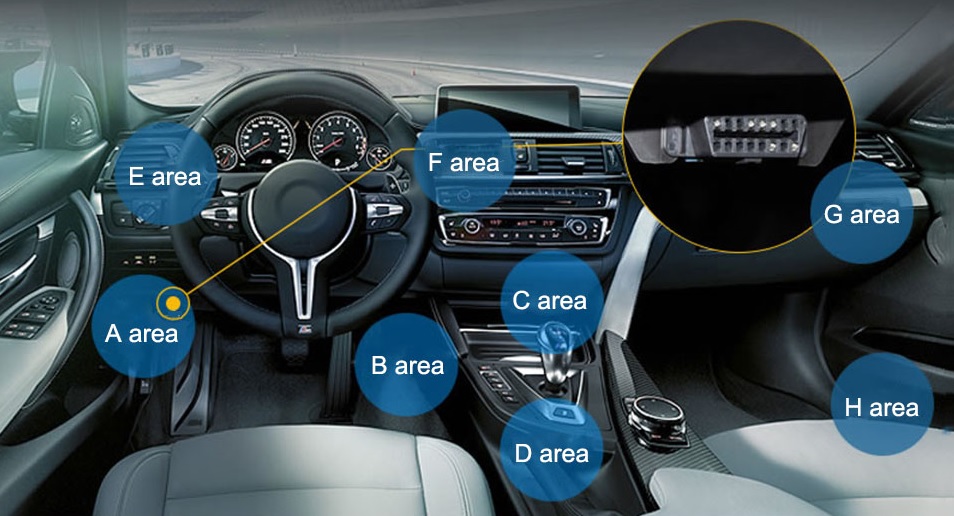 installazione del localizzatore obd gs non richiesta