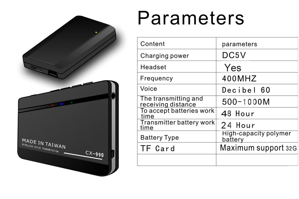 parametri del bug wifi