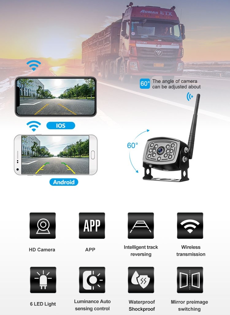 telecamera di retromarcia per auto wifi