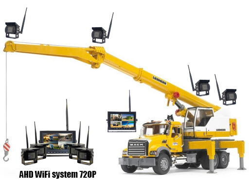 Sistema di retromarcia Wi-Fi HD per camion