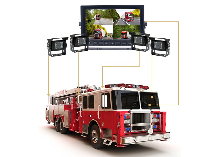 Monitor di retromarcia e parcheggio impermeabile con telecamera per camion dei pompieri