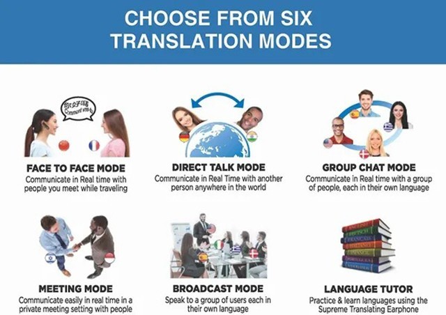 traduttore 33 lingue