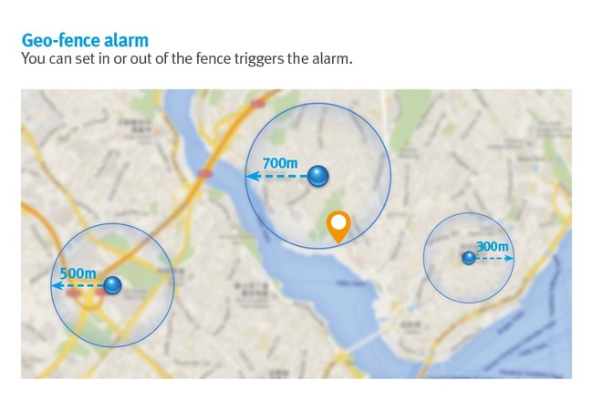 funzione di geofence