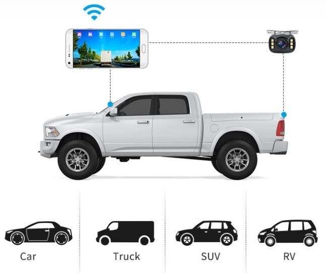 telecamera per auto wifi per parcheggio universale tramite telefono cellulare