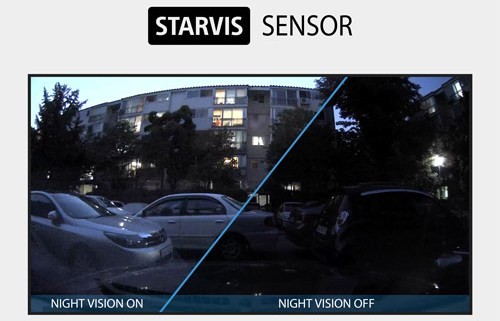 telecamera per auto dod - sensore sony starvis