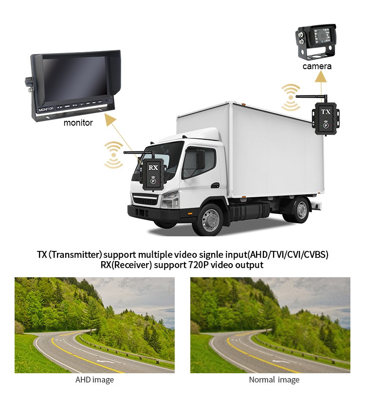 trasmettitore e ricevitore wifi ahd per telecamere di retromarcia