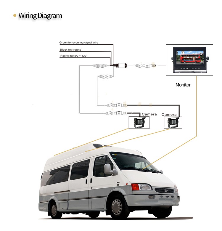 ahd mini telecamera di parcheggio per furgone