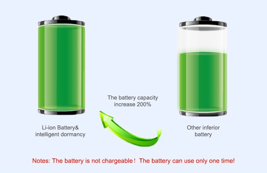 localizzatore gps di grande capacità della batteria
