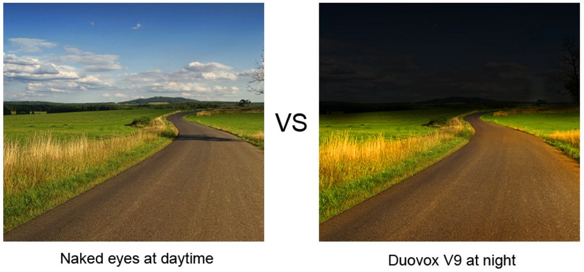 duovox telecamera per auto giorno vs notte