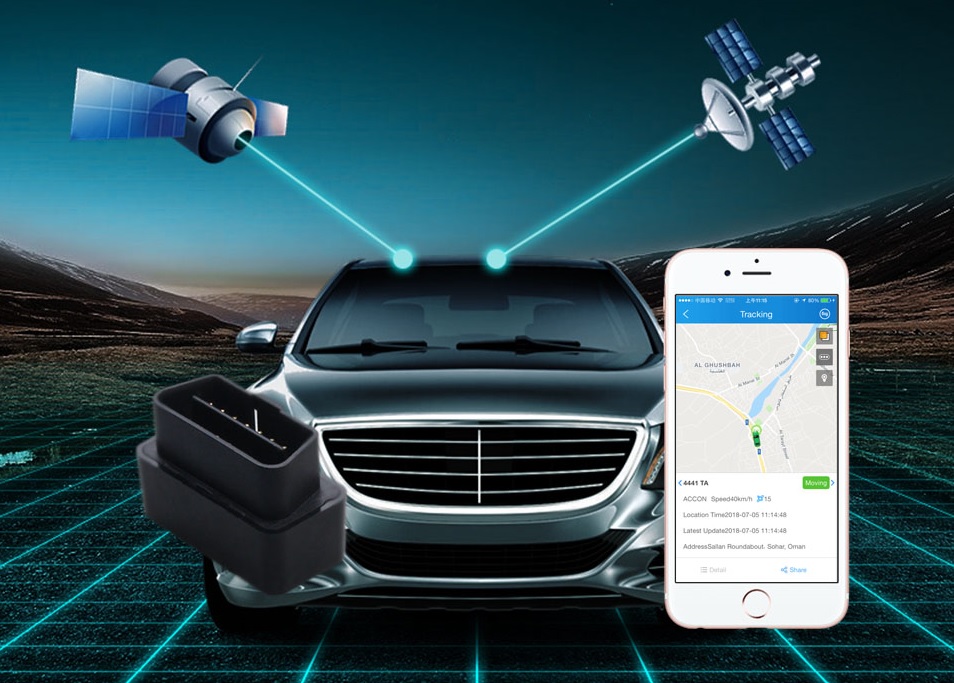 localizzatore gps e lbs in obd