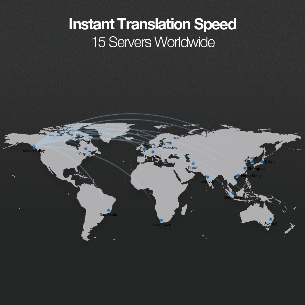 wt2 edge - traduzione delle lingue del mondo
