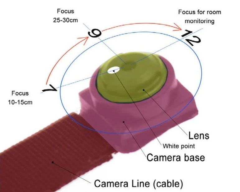 concentrarsi sul testo - camma stenopeica dell'obiettivo della fotocamera