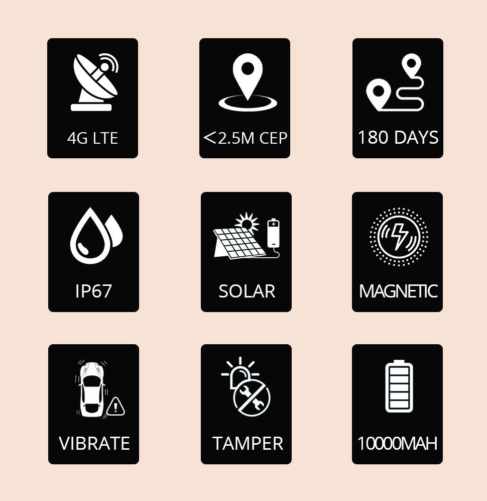 caratteristiche del localizzatore solare 4g