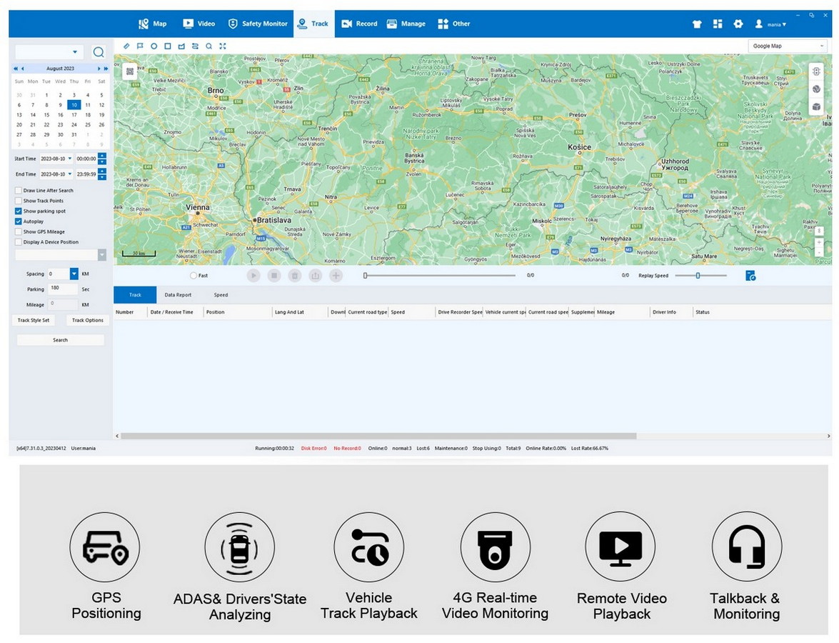 dvr per l'auto - piattaforma CMVS PROFIO X7